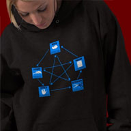 Rock Paper Scissors Lizard Spock