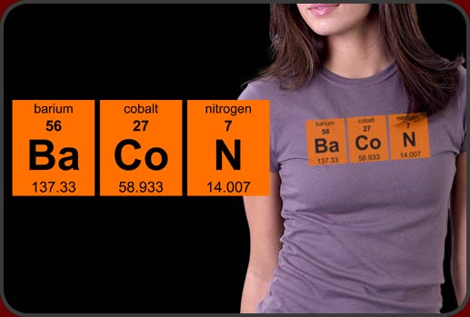 Bacon Periodically